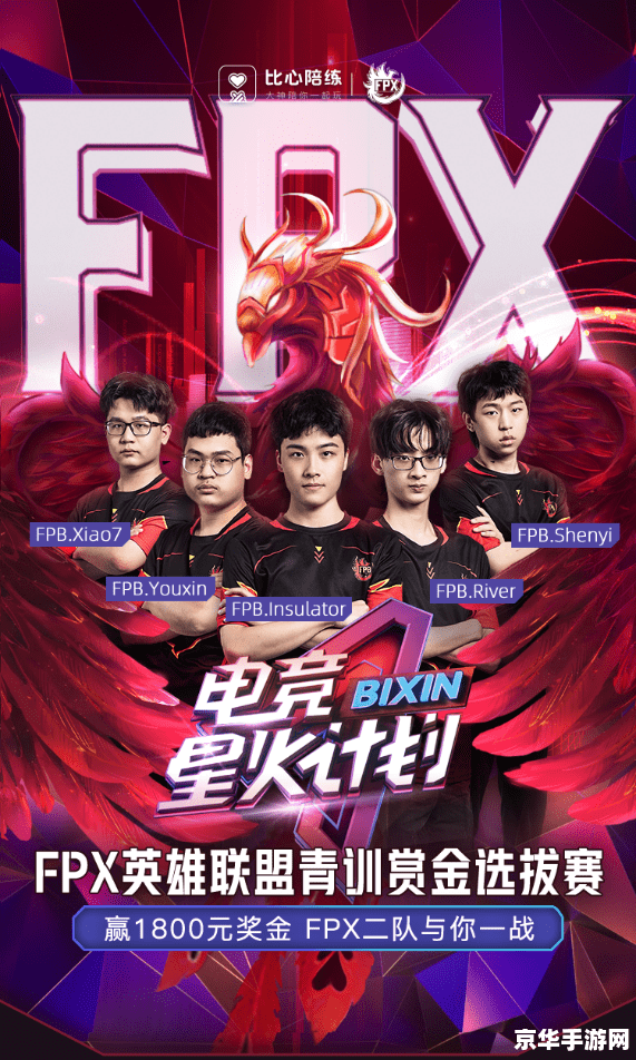 英雄联盟战队fpx FPX战队：冠军之路与荣耀传承