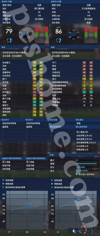 fm2012妖人后腰 FM2012妖人后腰深度解析 fm2012妖人后腰 FM2012妖人后腰深度解析