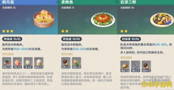 原神鱼饵食谱怎么获得 原神鱼饵食谱获取全攻略
