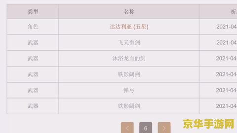 原神抽卡历史记录网址 原神抽卡历史记录查询与游戏深度解析