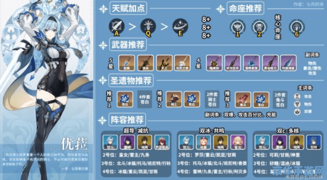 原神优菈天赋加点顺序 原神优菈天赋加点顺序详解