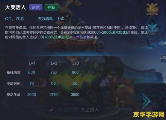 王者荣耀太乙大怎么按 王者荣耀太乙真人大招使用技巧解析