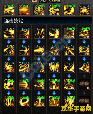 dnf黑暗武士厉害吗 DNF黑暗武士实力解析