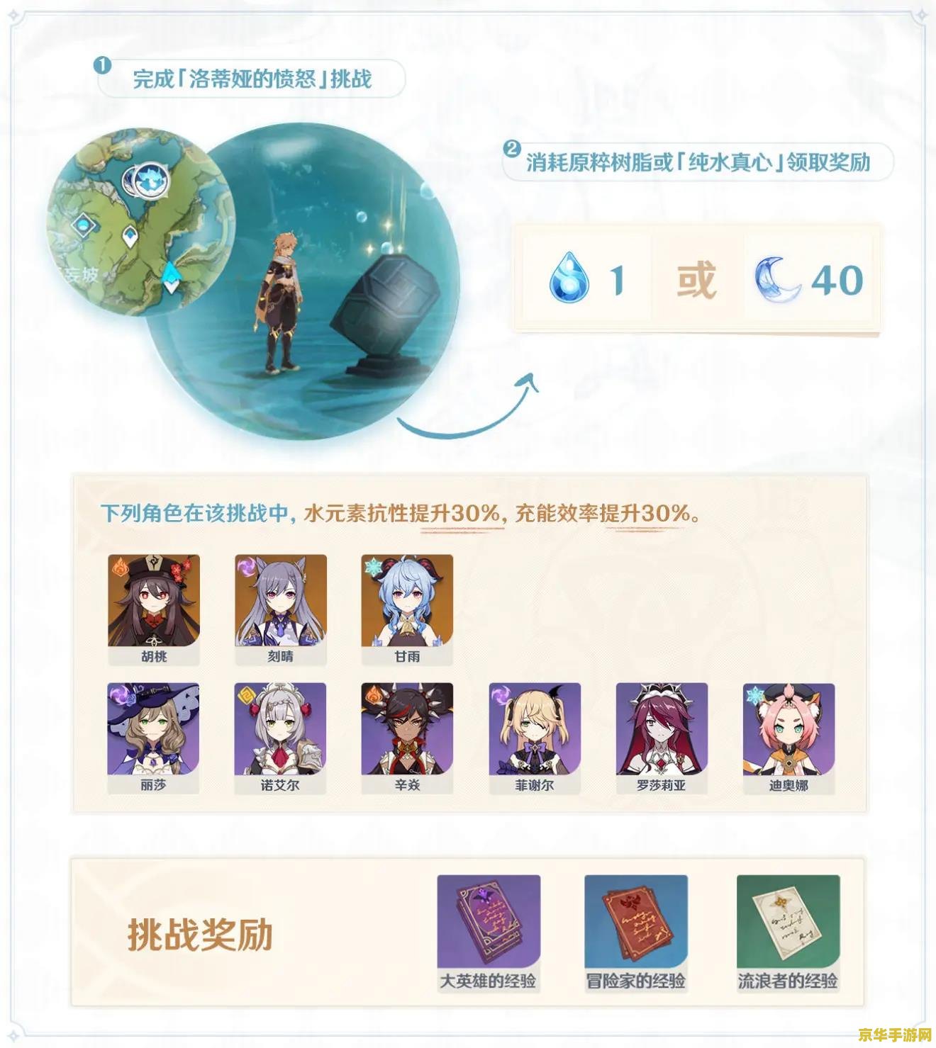 原神冰元素附着持续时间 原神冰元素附着机制详解