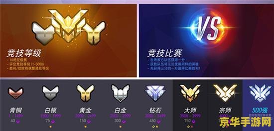 守望先锋竞技模式 守望先锋：竞技模式的深度解析