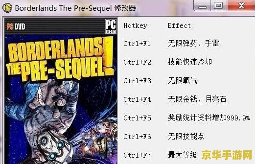 无主之地前传修改器 无主之地前传：游戏修改器深度解析