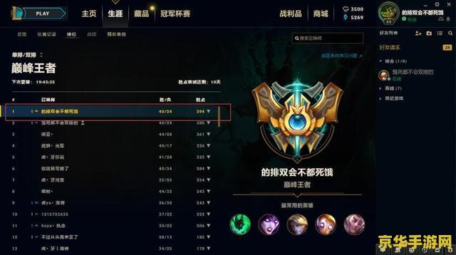 英雄联盟峡谷之巅官网怎么查战绩 英雄联盟峡谷之巅官网战绩查询指南