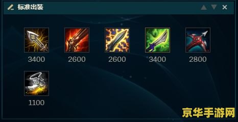 lol劫出装 LOL劫出装攻略:打造高爆发刺客的利器 lol劫出装 LOL劫出装攻略:打造高爆发刺客的利器