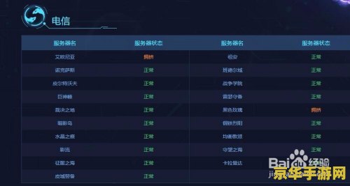 怎么查英雄联盟哪个区有号 如何查询英雄联盟账号所在大区
