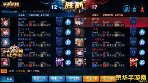 王者荣耀出装怎么乱走 王者荣耀出装策略：如何应对乱走局面