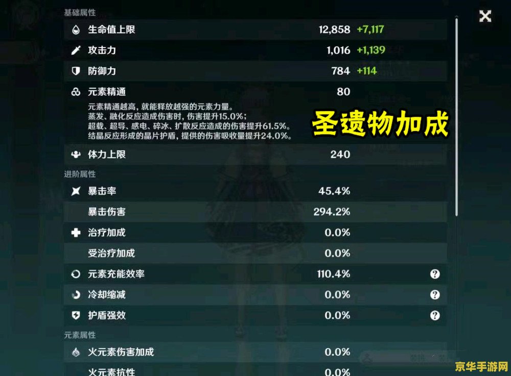 原神夜兰圣遗物属性 原神夜兰圣遗物属性深度解析