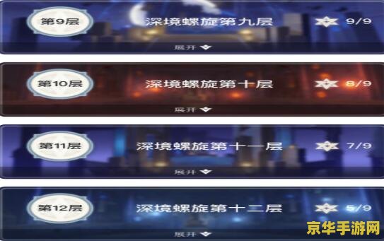 原神最佳属性搭配 原神属性搭配策略解析