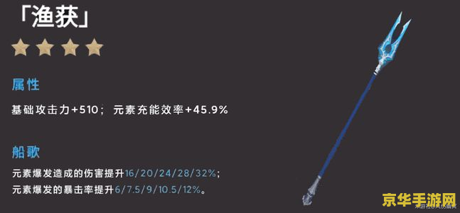 原神最快鱼叉 原神：高效获取鱼叉的秘诀