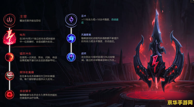 lol劫出装 LOL劫出装攻略：打造高爆发刺客的利器