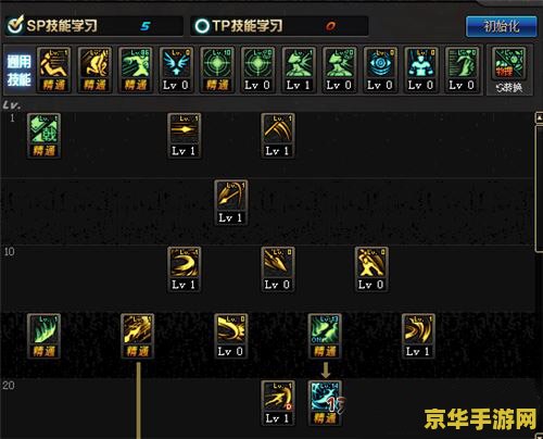 新挑战魔枪技能加点 新挑战魔枪技能加点攻略 新挑战魔枪技能加点 新挑战魔枪技能加点攻略