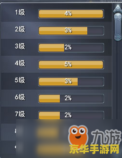 天下无缺修改器 天下无缺游戏深度解析与修改器应用