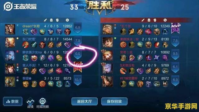 原神炼武秘境奖励机制 原神炼武秘境奖励机制深度解析