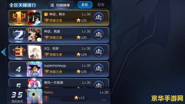 王者荣耀凯的四级铭文全套怎么出 王者荣耀凯的四级铭文全套搭配攻略