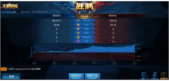王者荣耀战队群群规怎么写 王者荣耀战队群群规