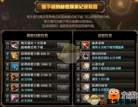 dnf逐日套 DNF逐日套：探索勇士的荣耀之路
