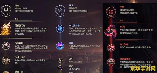 英雄联盟卡牌出什么装备 英雄联盟卡牌大师出装攻略