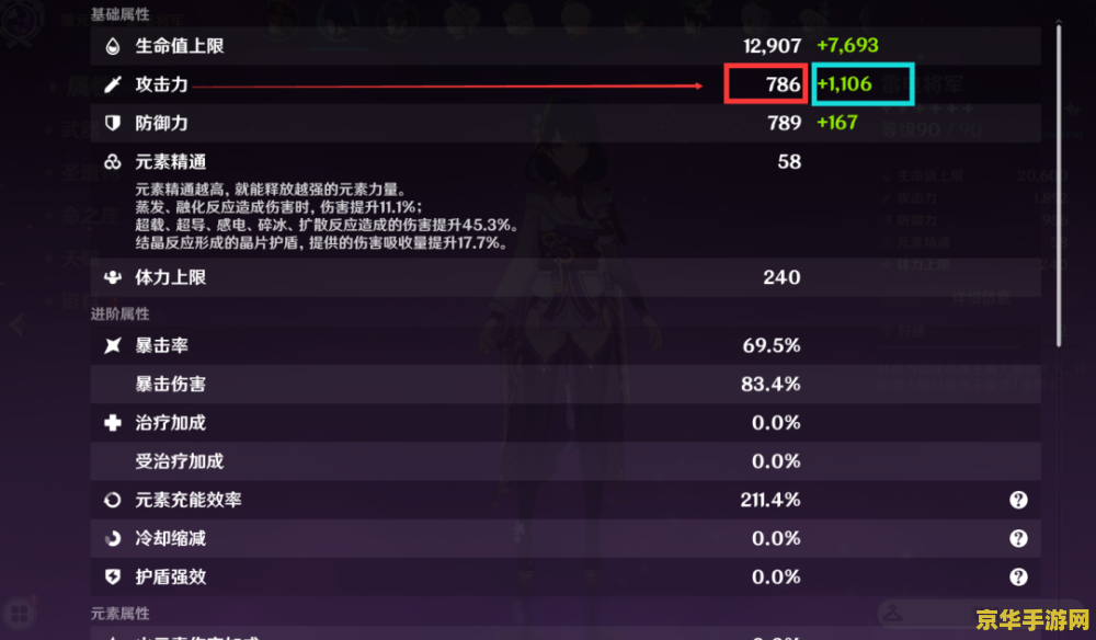 原神雷神毕业属性面板 原神雷神毕业属性面板深度解析