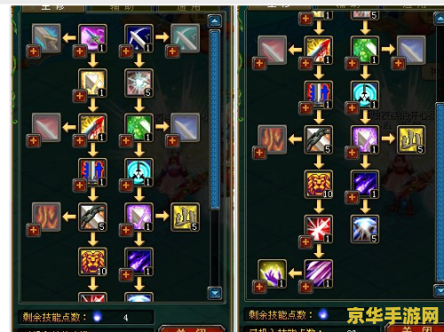 qq自由幻想剑客加点 QQ自由幻想剑客加点攻略