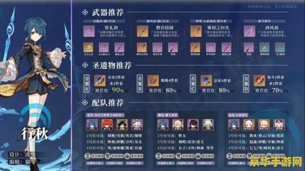 原神树脂怎么用 原神树脂使用攻略