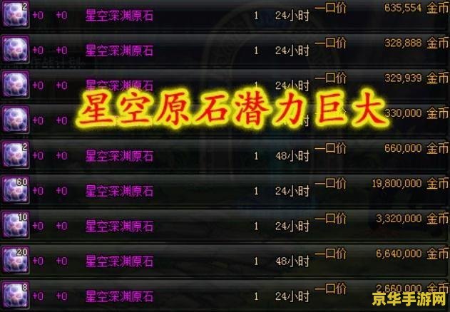 dnf逐日套 DNF逐日套：探索勇士的荣耀之路