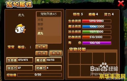 造梦西游3虎丸 造梦西游3虎丸角色深度解析