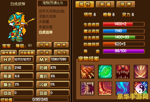 造梦西游3虎丸 造梦西游3虎丸角色深度解析