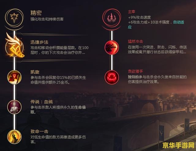英雄联盟端游天使符文 英雄联盟端游天使符文配置深度解析
