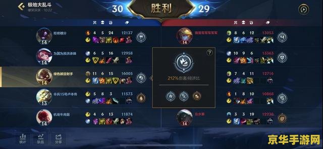 英雄联盟手游天使大乱斗出装 英雄联盟手游天使大乱斗出装攻略