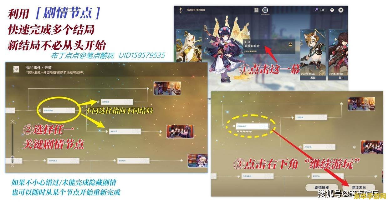 原神第二章一共几幕 原神第二章剧情深度解析：幕数与游戏内容探讨