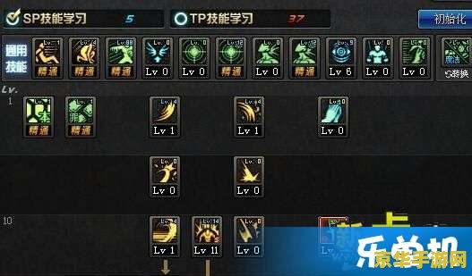 dnf救世主加点 DNF救世主加点攻略