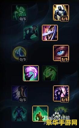 英雄联盟暮光之眼暴力出装 英雄联盟暮光之眼：暴力出装攻略