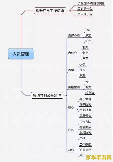 原神破坏笼状磐键物三处 原神攻略：破坏笼状磐键物的三处关键步骤