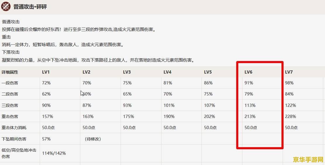 原神账号价值怎么查询不到 原神账号价值查询难题解析