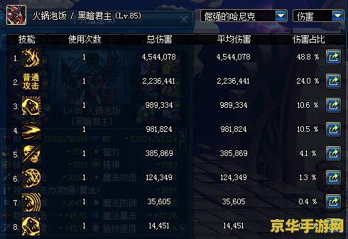 dnf代码大全 DNF（地下城与勇士）代码大全与游戏深度解析