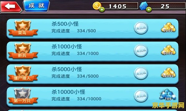 小客户端网游 小客户端网游：轻量级游戏的新选择