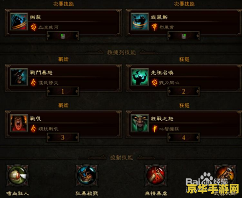 暗黑破坏神3 暗黑破坏神3：深渊的呼唤与英雄的抉择
