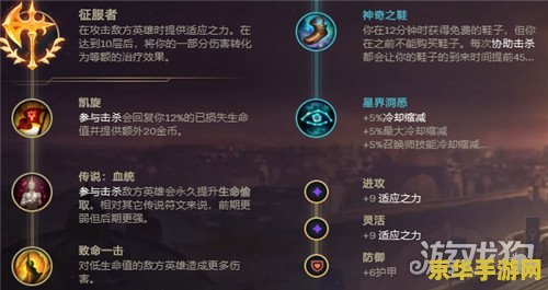 狮子狗出装 英雄联盟狮子狗出装攻略 狮子狗出装 英雄联盟狮子狗出装攻略