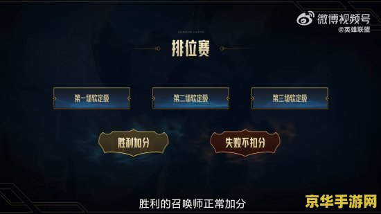 英雄联盟名片英雄怎么设置 英雄联盟名片英雄设置指南