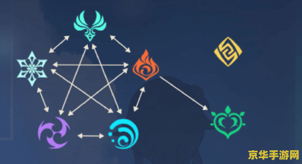 原神日本元素 原神中的日本元素深度解析