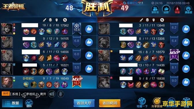 王者荣耀攻击怎么高 王者荣耀如何提升攻击力