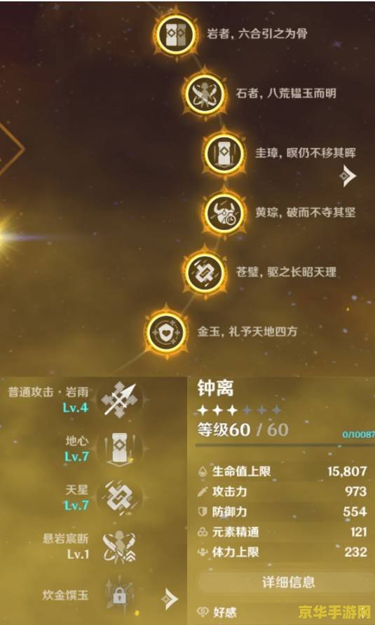 原神钟离五星圣遗物搭配 原神钟离五星圣遗物搭配攻略