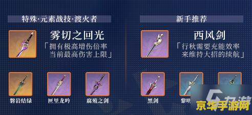 原神装备圣遗物搭配 原神装备圣遗物搭配策略解析