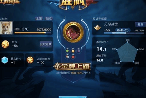 王者荣耀评分 王者荣耀评分系统深度解析