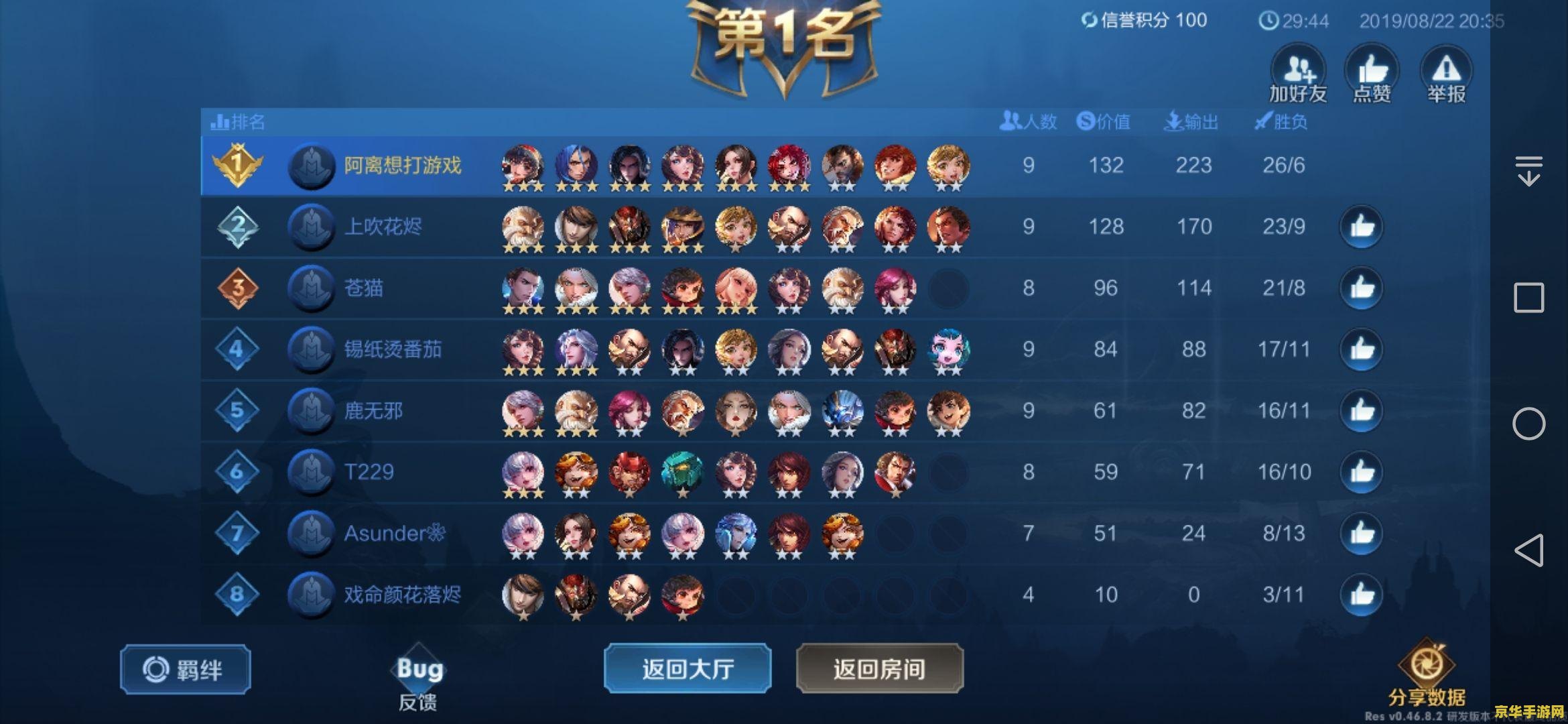 王者荣耀评分 王者荣耀评分系统深度解析