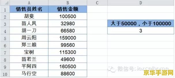 原神b服抽卡记录分析 原神B服抽卡记录深度解析